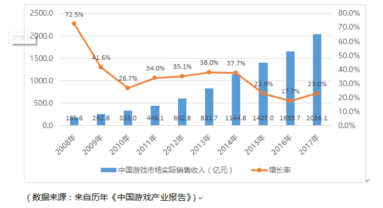 Picture1.png Picture1.png